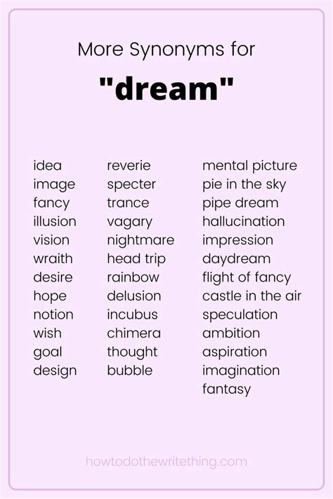 dreamer synonym